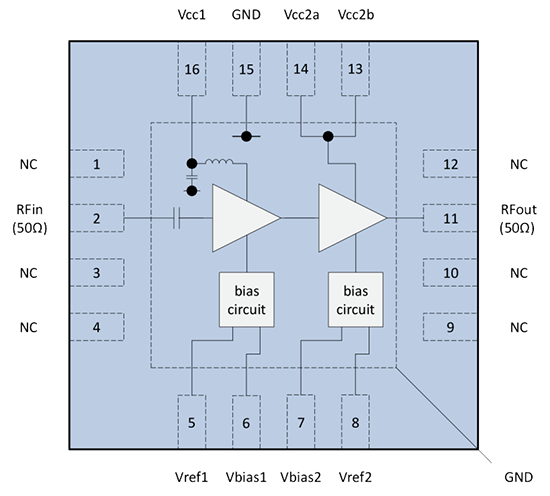 Block Diagram - CML Micro CMX90A002 2-Stage MMIC Power Amplifiers